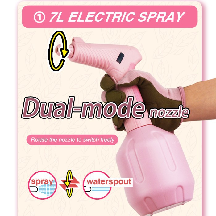 Gardening Tool Kit Gift